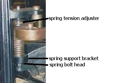 image: Platen support spring.jpg